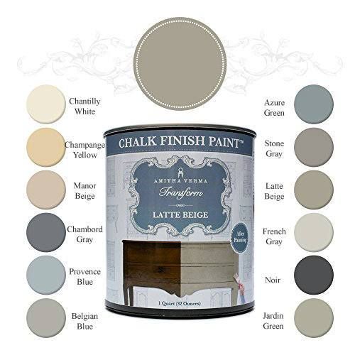 Chalk Paint is a 2021 Favorite for Home Decor 